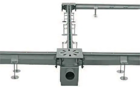 Canaline in acciaio inox