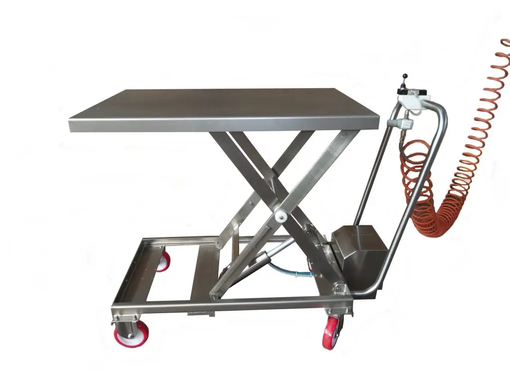 Pneumatic scissor lift platform