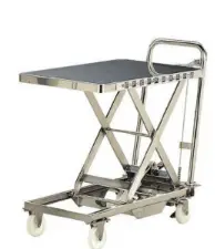 Manual platform ISNP100 pharma series