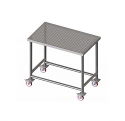 Perforated tables